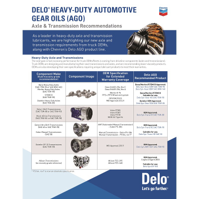 Delo AGO Product Line Brochure - French