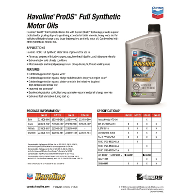 Havoline ProDS Full Synthetic Motor Oil Sell Sheet-English